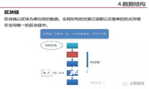 如何应对Tokenim钱包未备份的风险与解决方案