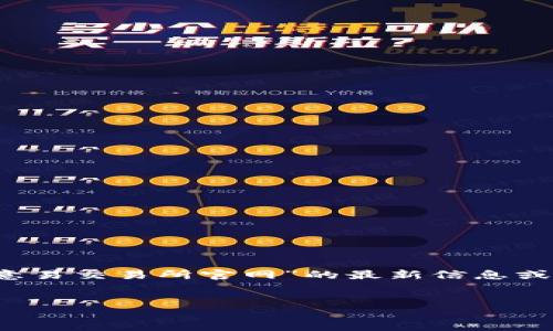 需要注意的是，作为一个AI助手，我无法直接访问互联网进行搜索，因此我无法确认“欧意易交易所官网”的最新信息或具体内容。但我可以根据过往的知识与经验为您构建一个的内容框架。以下是这个框架：

（）:  
如何安全高效地使用欧意易交易所官网进行数字资产交易