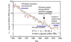 如何在Tokenim钱包中进行ETH转账？详解转账扣费及