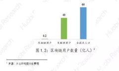 如何安全下载比特儿交易所冷钱包？用户指南与