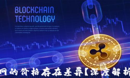 
为什么Tokenim与火币网的价格存在差异？深度解析数字货币市场价格波动