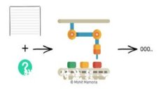 全面解析比特币冷钱包支付流程：一步一步教你