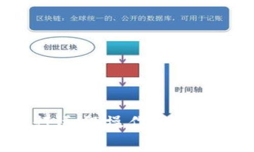 如何安全有效地进行远程操作：使用TokenIM的全面指南