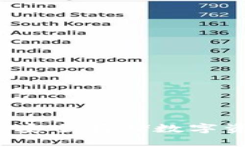 星翰链冷钱包：安全存储数字资产的最佳选择