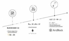   Tokenim在线官网：如何安全高效地管理您的数字