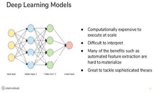 思考一个且的优质

如何在苹果设备上下载Tokenim应用