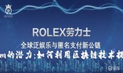 探索Tokenim的潜力：如何利用区块链技术提升商业