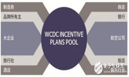 

为什么DApp币存在Token Im？探索去中心化应用的货币化机制