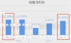 冷链货币的冷链钱包靠谱吗？全面解析其安全性