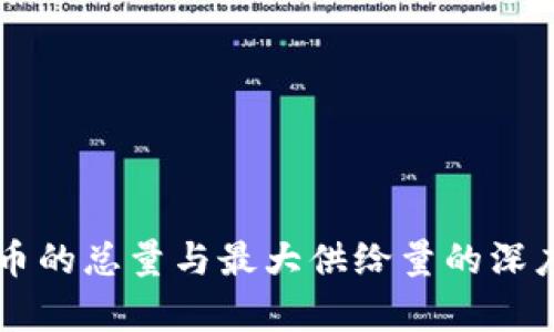 虚拟币的总量与最大供给量的深度解析