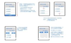 波比币价格分析：2023年投资趋势与市场预测