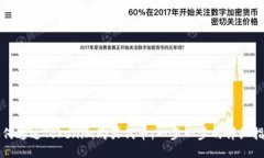 如何通过Tokenim购买代币：一步一步的详细指南