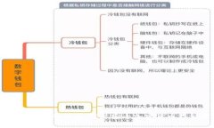 电脑如何制作冷钱包：实现安全加密货币存储的