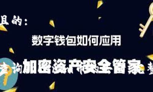 思考且的:

:
如何查询Tokenim币的去向：完整指南