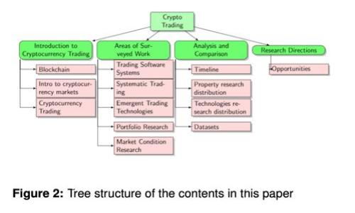 USDT冷钱包的全面指南：安全存储与使用技巧