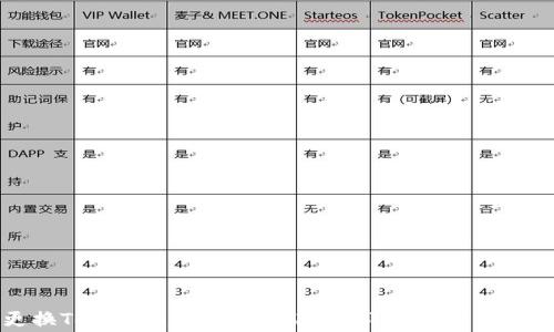 
如何更换Tokenim钱包的助记词？详细步骤与注意事项