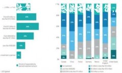 思考一个且的优质  Tokenim病毒提醒：全面解析与