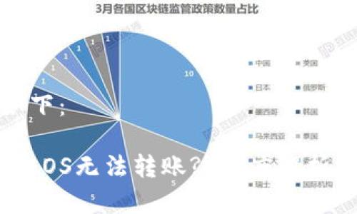 完整内容如下：

TokenIM的EOS无法转账? 深度解析及解决方案