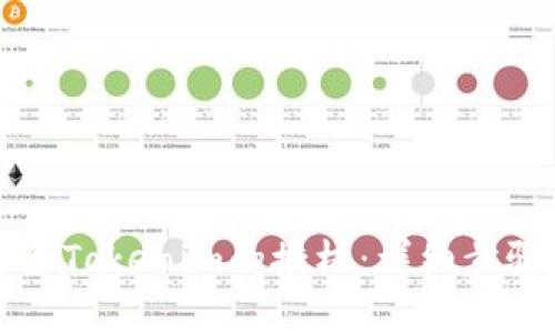 如何解除Tokenim的授权：详细步骤与指南