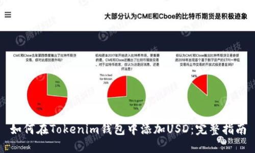 如何在Tokenim钱包中添加USD：完整指南