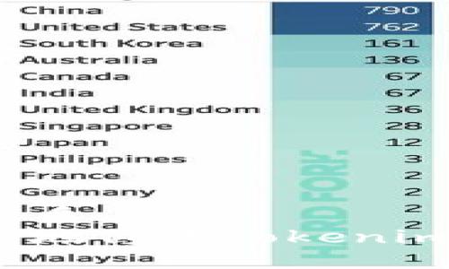 思考的优质
如何安全地修改Tokenim助记词？