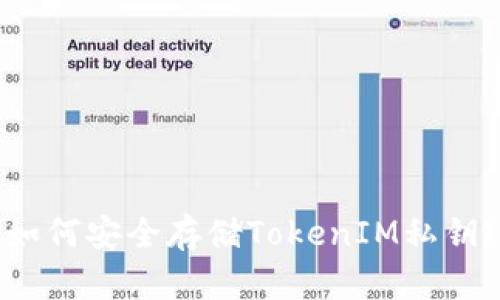 如何安全存储TokenIM私钥？