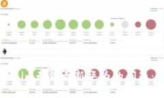 解决Tokenim无法更新华为的问题：详细指南