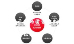 注意：以下是一个示例内容，基于您的需求定制