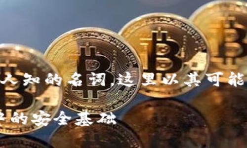 需要说明的是，Tokenim 并不是一个广为人知的名词，这里以其可能代表的“Token”和“私钥”的概念展开讨论。

### 理解Token与私钥：数字货币世界中的安全基础