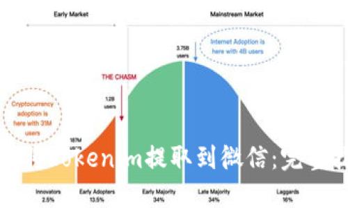 如何将Tokenim提取到微信：完整指南