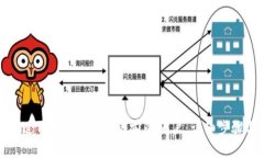 如何通过Tokenim登陆之前的账户：详细步骤与指南