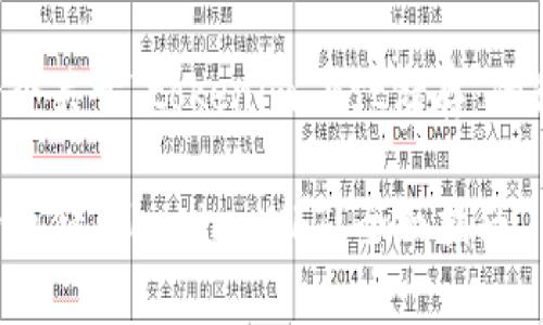 以下是一个关于“tokenim nft储存”的和关键词：

如何安全存储Tokenim NFT？全面指南