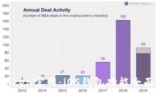   
IM Token官网：iOS钱包功能全面解析