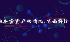 为了帮助您理解与“tokenim”相关的盗取乌比（