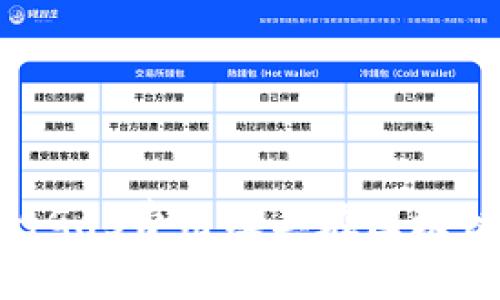 理解TokenIM的Gas费用及其在区块链交易中的影响
