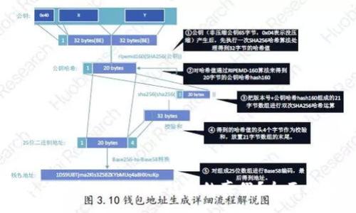 :
如何分辨Tokenim钱包的真假？全面指南