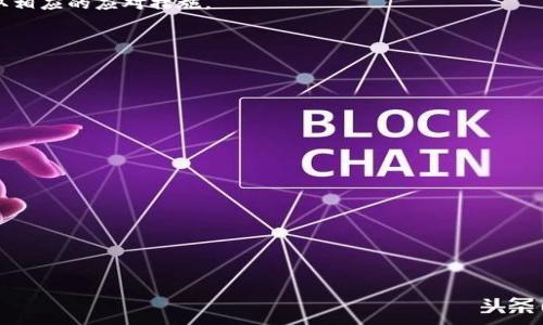   深入了解Tokenim解锁及其应用技術 / 

 guanjianci Tokenim, 解锁, 区块链, 数字资产 /guanjianci 

什么是Tokenim解锁？
Tokenim解锁是指在区块链和数字资产管理领域中，通过特定的技术和工具来实现对区块链项目的TOKEN（代币）解锁的过程。代币通常在项目启动时会被锁定，以确保项目方能在预定的时间内按照计划进行开发与推广。解锁的过程不仅仅是技术上的操作，更是一种策略上的考量，其影响涉及到项目方的投资信心、市场行情及社区发展等多个方面。

Tokenim作为一个基于区块链技术的平台，通过智能合约设计，使得代币的发行和解锁过程变得更加透明和安全。用户在使用Tokenim进行代币解锁的时候，可以实时监控到代币的流通情况，保障了投资者的权益。

Tokenim的技术背景
Tokenim的技术基础是区块链，它是一种分布式账本技术，保证了数据的不可篡改性和透明性。而Tokenim的解锁机制主要依赖智能合约。智能合约是一种自动执行的合约，在满足特定条件时会自动执行预设的操作。这种机制使得代币的解锁过程能够在没有人为干预的情况下，按照预定的规则自动进行。

在Tokenim中，代币的解锁通常会按照一定的时间线进行分步解锁。也就是说，在特定的时间节点，项目方会逐步解锁特定数量的代币，避免市场因一次性解锁过多代币而出现价格的剧烈波动。这种设计可以有效保护投资者的利益，同时也为项目方在市场中的稳定发展争取了时间。

Tokenim解锁的流程和步骤
Tokenim解锁的流程一般包括几个主要步骤： 

ol
listrong确定解锁计划/strong: 项目方首先会制定详细的解锁计划，包括解锁的数量、时间节点等信息。/li
listrong智能合约部署/strong: 根据解锁计划，项目方会在区块链上部署智能合约，确保解锁的过程是自动且透明的。/li
listrong监控解锁进度/strong: 在解锁过程中，投资者和项目方都可以通过Tokenim平台实时监控解锁的进展情况。/li
listrong完成解锁/strong: 达到设定的时间节点后，系统会自动根据智能合约的指令完成代币的解锁，用户可以自由交易或持有解锁的代币。/li
/ol

Tokenim解锁的风险与挑战
尽管Tokenim解锁在设计上是为了保障透明性和公正性，但在实际操作中仍会遇到一些挑战和风险。”

首先，技术风险是构成Tokenim解锁挑战的重要因素之一。例如，如果智能合约的代码存在漏洞，可能会导致代币被不法分子窃取。此外，网络攻击也是一种潜在的威胁，黑客可能通过复杂的攻击手段对平台进行攻击，影响用户的资金安全。

其次，市场风险不可忽视。即使代币的解锁过程合规透明，但一旦市场行情不佳，解锁后的代币可能会受到抛售压力，导致价格迅速下跌。这样一来，投资者的信心可能会受到影响，甚至会引发连锁反应，导致更多的投资者选择撤资。

最后，项目方的管理风险也应引起关注。如果项目方在解锁过程中无法按照承诺进行，或者在处理与社区的互动上态度消极，都有可能影响项目的长期发展。

如何最大程度减少Tokenim解锁的风险？
为了有效降低Tokenim解锁的风险，首先需要加强对智能合约代码的审计。项目方应该定期对智能合约进行安全审计，以确保代码没有漏洞。此外，可以考虑引入第三方机构进行代码审核，以提升合规性与安全性。

其次，项目方应当建立透明的沟通渠道。无论是对投资者还是对社区成员，及时且清晰的信息是保持信心的关键。项目方应该定期发布项目进展报告，确保所有参与者了解代币解锁的进度及其对市场的潜在影响。

另外，项目方可以设计合理的解锁比例和周期。例如，大量代币的快速解锁可能会造成市场不稳定，因此可以考虑逐步解锁，从而维持市场的平衡。

Tokenim解锁对市场的影响
Tokenim解锁不仅关系到单个项目的运作与发展，更可能对整个加密市场带来深远影响。对市场行情的影响，通常取决于解锁规模和市场的整体情绪状态。大规模的代币解锁在好的行情下可能会吸引买盘，推动价格上涨，而在市场下行趋势中则可能引发恐慌，导致抛售潮。

同时，Tokenim解锁也为其他项目提供了一个参照，其成功的案例能够吸引更多的投资者关注，而负面的表现则可能使得投资者对整个市场的信心下降。

总结
Tokenim解锁为区块链项目提供了一个透明、安全的解决方案，大大提升了用户的信任度。但与此同时，项目方和投资者也需意识到各种潜在风险并采取相应的应对措施。

理解Tokenim解锁的流程和技术，能够帮助用户更好地把握投资机会与市场动态，进而在这个不断变化的数字资产世界中做出明智的决策。

常见问题
以下是与Tokenim解锁相关的6个常见问题： 

ol
li什么情况下需要进行Tokenim解锁？/li
li如何安全地参与Tokenim解锁？/li
liTokenim解锁对投资者有哪些影响？/li
liTokenim解锁如何确保透明和公正？/li
li如果Tokenim解锁失败，应该如何处理？/li
liTokenim解锁未来的发展方向是什么？/li
/ol

每个问题的详细介绍将根据定制化需求进行定制，内容将根据市场视角和技术进展等因素加以深入探讨，确保用户能够理解Tokenim解锁的方方面面。 