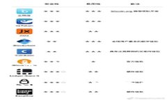思考一个且的优质 如何解决Tokenim上没有ETH转账的