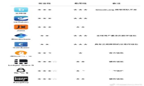 思考一个且的优质 

如何解决Tokenim上没有ETH转账的问题