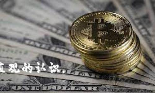    Tokenim：全面解读数字钱包的功能与优势  / 

 guanjianci  Tokenim, 数字钱包, 加密货币, 钱包安全  /guanjianci 

 Tokenim是什么？ 

Tokenim是一个数字钱包，专为管理和存储加密货币而设计。它允许用户通过一个安全的平台轻松地发送、接收以及存储各种加密货币。随着区块链技术的快速发展和加密货币交易的普及，数字钱包的需求日益增长。Tokenim致力于提供一个用户友好且高度安全的环境，以满足这些需求。

Tokenim钱包的最大特点在于其易用性和安全性。通过直观的用户界面，用户可以快速上手，无需懂得复杂的技术细节。此外，Tokenim还采用先进的加密技术，确保用户的资产安全。用户可以通过助记词和私钥来恢复钱包，进一步保障资产的安全性。

总的来说，Tokenim不仅是一个数字钱包，更是一个用于加密货币交易和管理的多功能平台，适合各类用户，无论是新手还是资深玩家。


 Tokenim的主要功能 

Tokenim作为一个综合性数字钱包，提供了一系列功能，使用户能够更方便地管理自己的加密资产。

1. **资产管理**：Tokenim支持多种加密货币，包括比特币、以太坊和其他主流代币。用户可以在一个地方查看各类资产的余额和交易记录，便于随时掌握资产状况。

2. **安全性**：Tokenim重视用户的安全，采用先进的双重身份验证和数据加密技术，确保用户信息和资产的安全。此外，用户还可以设置账户的安全级别，例如启用短信或邮件通知，以监控可疑交易。

3. **用户友好界面**：Tokenim通过清晰的界面设计，方便用户快速上手。用户可以轻松找到自己需要的功能，减少学习曲线，提升用户体验。

4. **快速交易**：Tokenim不仅支持钱包充值和提现，还提供快速交易的功能。用户可以在几十秒内完成货币交换，满足急需用币的用户需求。

总体而言，Tokenim的功能设计旨在满足用户的实际需求，从而提升整体使用体验。


 Tokenim的安全性如何保障？ 

关于Tokenim的钱包安全性，许多用户会质疑它是否能够有效防止黑客攻击和资产盗取。Tokenim在安全方面采取了多重保障措施：

1. **高强度加密技术**：Tokenim采用市场领先的256位AES加密技术，将用户的私钥和其他敏感信息进行加密存储。这意味着即使服务器被攻击，黑客也无法轻易获取用户的资产。

2. **冷存储（Cold Storage）**：为了进一步确保用户的资产安全，Tokenim会将大部分用户资金存储在离线模式下的冷钱包中。这种存储方式减少了资金暴露于网络威胁的风险，只在用户进行交易时才会临时转移至热钱包。

3. **常规安全审计**：Tokenim的开发团队会定期对系统进行安全审计，及时发现并修复潜在的安全漏洞。这一过程不仅针对软件的代码，还包括网络安全和用户数据的保护。

4. **用户教育**：Tokenim还提供教育资源，帮助用户了解加密货币和钱包安全的最佳实践。例如，建议用户如何创建强密码、识别网络钓鱼攻击等，从而使用户在使用钱包时更加安全。

通过这些措施，Tokenim致力于为用户提供一个安全可靠的数字资产管理平台。


 Tokenim的用户体验如何? 

用户体验是任何数字钱包成功的关键因素之一。Tokenim以用户为中心的设计理念，确保每位用户在使用过程中享受到良好的体验，以下是Tokenim在用户体验方面的表现：

1. **直观的界面**：Tokenim的界面设计简洁清晰，用户可以轻松找到所需的功能。首次使用的用户也能通过分步指导，快速熟悉各项操作，这在技术型较强的数字钱包中较为罕见。

2. **快速响应**：Tokenim的响应速度很快，用户在进行交易或查看资产时，几乎没有延迟。这种流畅的体验提升了用户的满意度，使其在使用钱包时更具信心。

3. **多语言支持**：为满足国际用户的需求，Tokenim提供多种语言的界面，用户可以根据自己的语言偏好选择，从而进一步提升使用便利性。

4. **24/7 客服支持**：Tokenim设有专门的客户服务团队，负责解答用户在使用过程中的各种疑惑。无论是技术问题，还是交易流程上的疑难，用户都能在第一时间得到解答。

这些用户体验的细节，促使Tokenim更受欢迎，吸引了来自不同地区的用户。


 Tokenim与其他数字钱包的比较 

在市场上，有许多数字钱包可供选择，Tokenim与其他钱包的比较可以帮助用户在选择时做出明智决策。以下是Tokenim与其他主流数字钱包的几个比较要素：

1. **安全性**：Tokenim在安全性方面表现出色，其冷存储系统及高强度数据加密技术在业内获得认可。相比之下，某些流行的数字钱包由于缺乏这些安全措施，可能面临更高的风险。

2. **用户友好性**：Tokenim的界面设计相对更为直观，适合各种技术水平的用户。而一些其他钱包则因功能过于复杂或设计不当，导致新手难以操作。

3. **资产类型**：Tokenim支持多种加密货币，并且会不断更新以支持新兴币种。而某些钱包可能只支持主流的几种货币，使得投资者在多元化投资时受到限制。

4. **交易费用**：Tokenim的交易费用相对透明且公平，用户可以在交易前看到详细费用说明。而另一些钱包则可能存在隐藏费用或不明确的收费政策。

总体来看，Tokenim在多个方面的竞争力助其在市场中占据了一席之地，成为用户的理想选择之一。


 Tokenim的未来发展趋势 

在迅速发展的加密货币市场中，Tokenim的未来发展潜力巨大。以下是几个可能的趋势方向：

1. **技术进步**：随着区块链技术的发展，Tokenim可能会集成更先进的技术，例如智能合约的支持，以及更高效的交易模型。这将为用户提供更多的功能和可能的投资机会。

2. **合规性与监管**：随着全球对加密货币的监管逐渐严格，Tokenim可能会加强与各国监管机构的合作，确保钱包服务的合规性，从而保护用户利益。

3. **用户普及**：Tokenim可能会通过伙伴关系与机构跑腿服务如交易所合作，进一步拓宽用户群体。通过教育和培训，提升大众对加密货币的接受度及理解水平。

4. **多元化功能**：未来，Tokenim或将增加更多创新功能，例如社交交易、借贷功能或NFT相关服务，使其成为一个综合性的区块链服务平台，从而吸引并留住更多用户。

通过上述展望，Tokenim将继续致力于为用户提供更优质的服务与体验，适应快速变化的市场需求。


在全面分析Tokenim钱包的结构和特点后，用户可以更加深入地理解这个数字钱包的全貌，对于加密货币的管理与交易也会有更直观的认识。