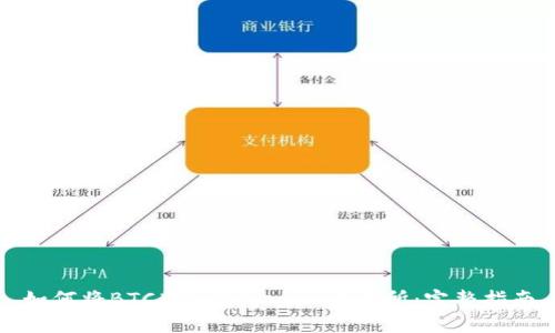 如何将BTC转入Tokenim交易所：完整指南