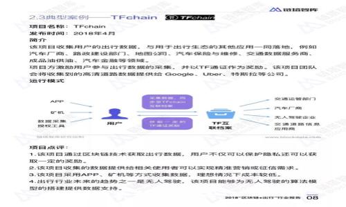 如何在欧意平台上购买TRX（TRON）