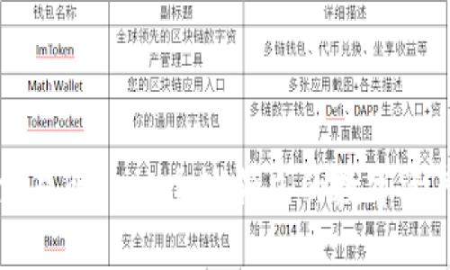 Bitmart交易所——全球领先的数字资产交易平台