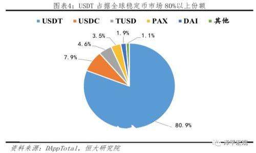 冷钱包的爱币：如何安全存储和管理你的数字资产