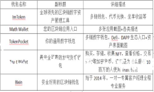 思考一个且的  
如何解决Tokenim转账提示问题 - 常见原因与解决方案