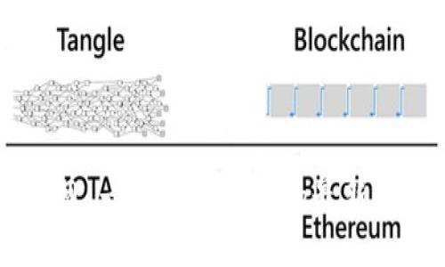 狗狗币软件官网 - 了解狗狗币的最新动态和投资指南
