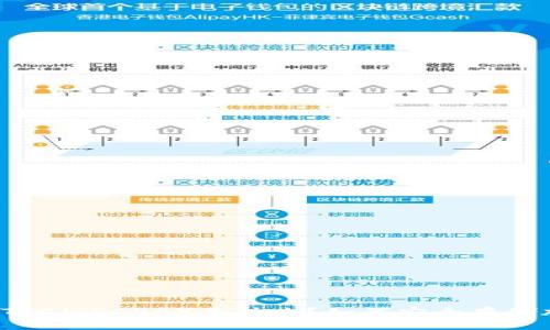 冷钱包的TRC（TRC20）是什么？如何安全存储加密货币？