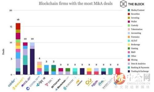 如何生成USDT ERC20地址：详尽指南
