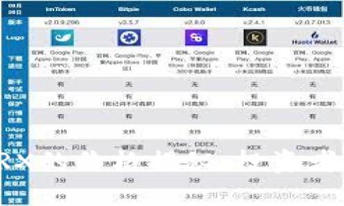 冷钱包TRX的价格揭秘：投资者必读指南