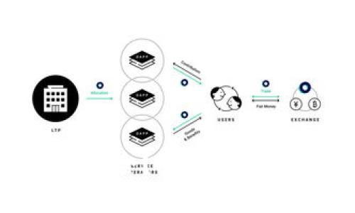 冷钱包APP是否安全？全面解析冷钱包的安全性